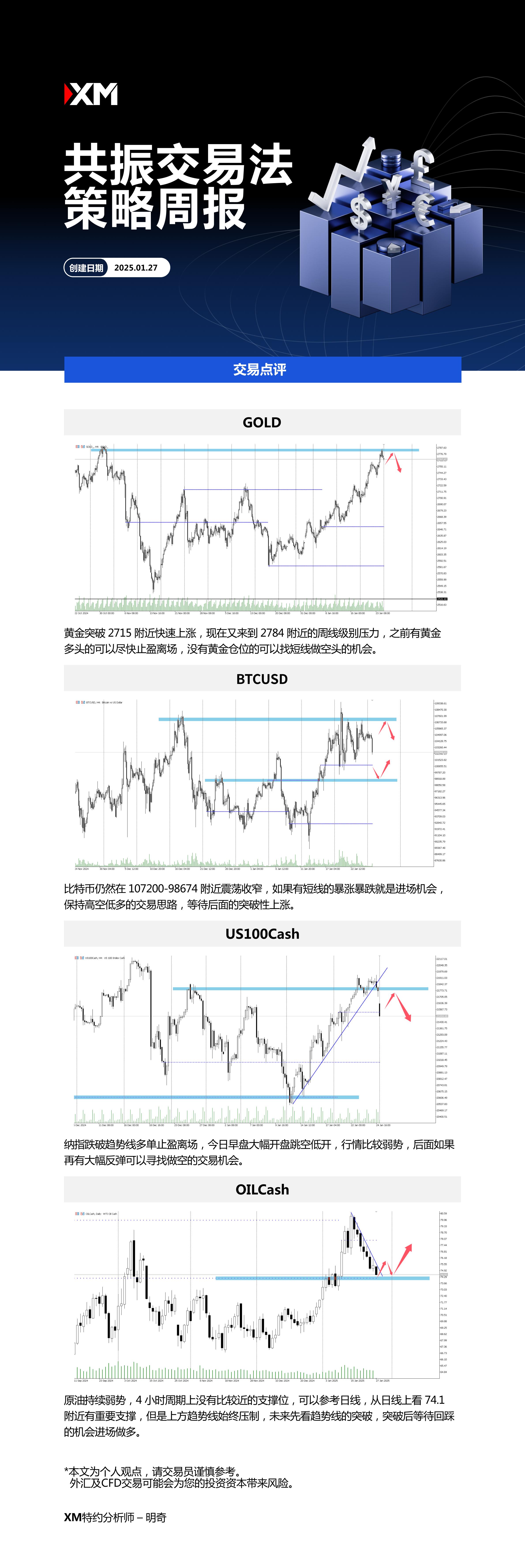 1月27日 XM共振交易法策略周报