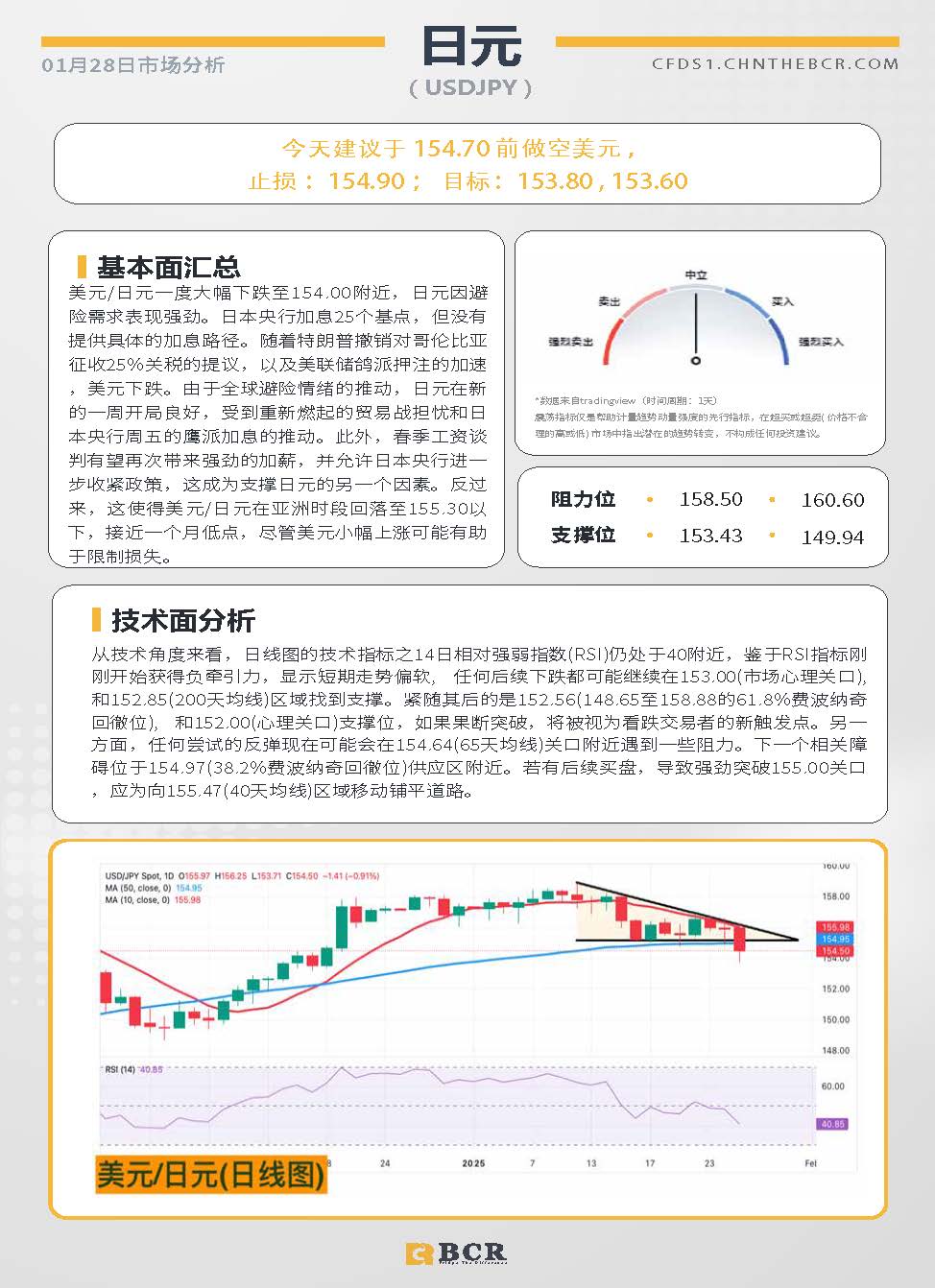 BCR每日早评及分析-2025年1月28日