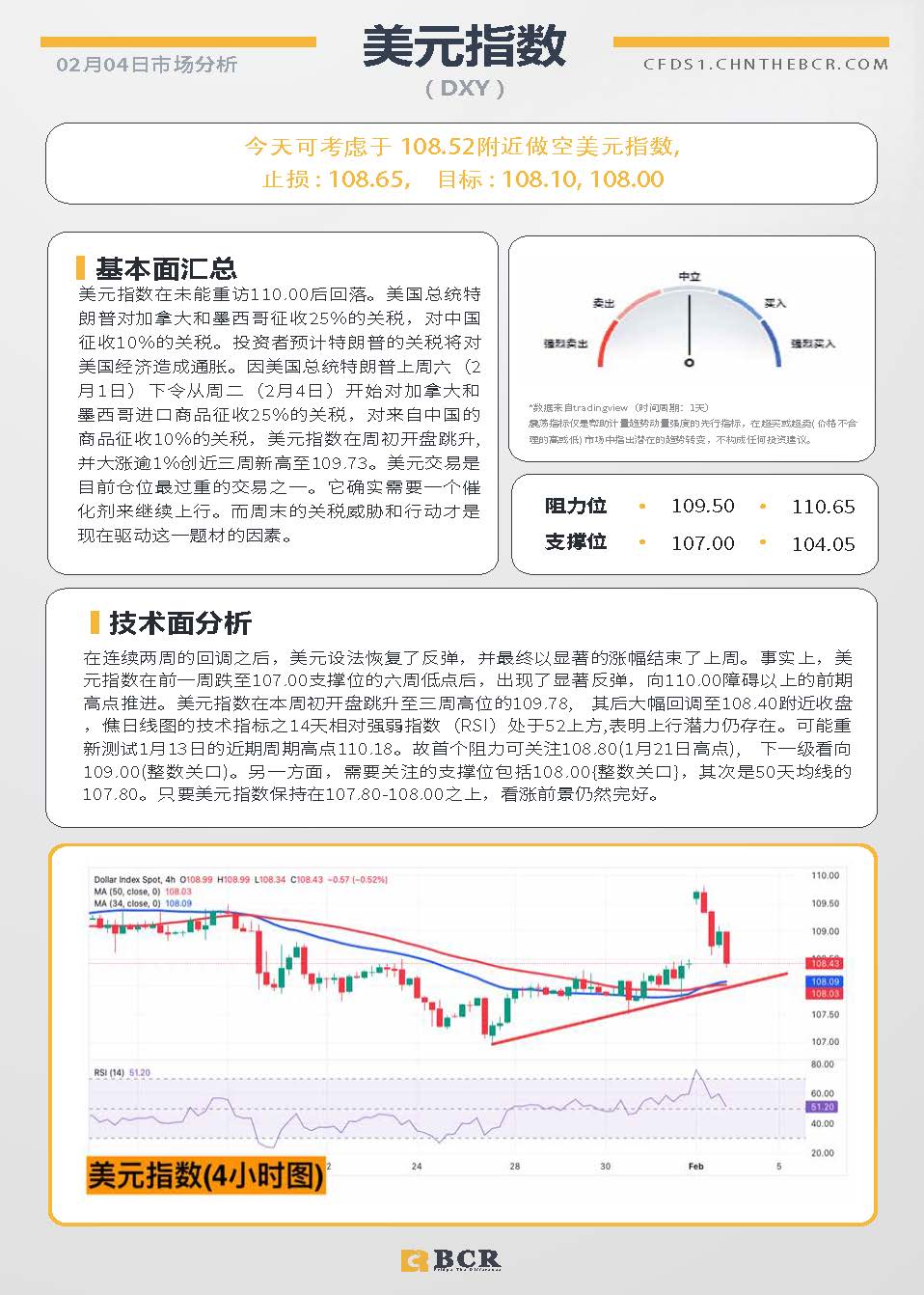 BCR每日早评及分析-2025年2月4日