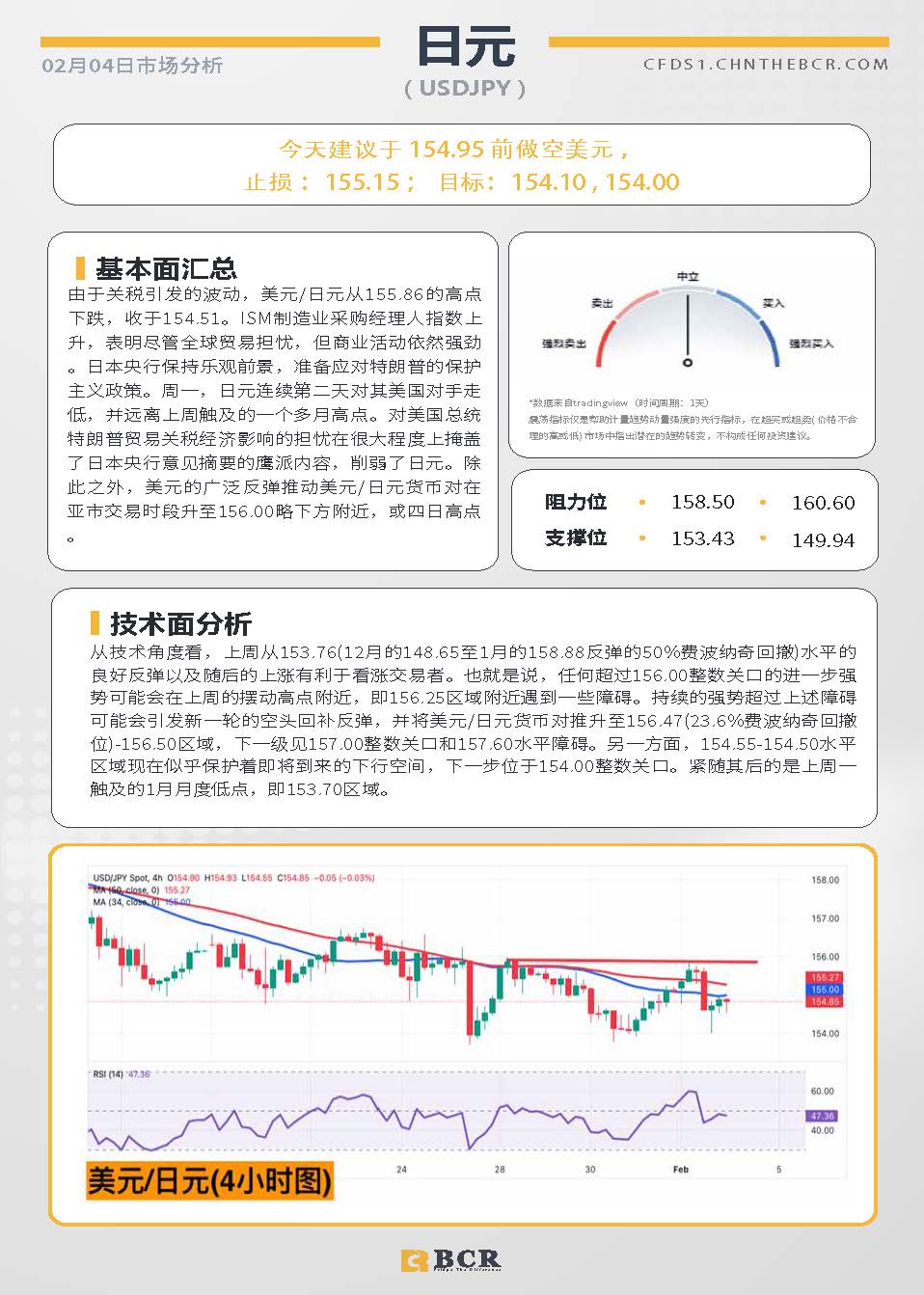 BCR每日早评及分析-2025年2月4日