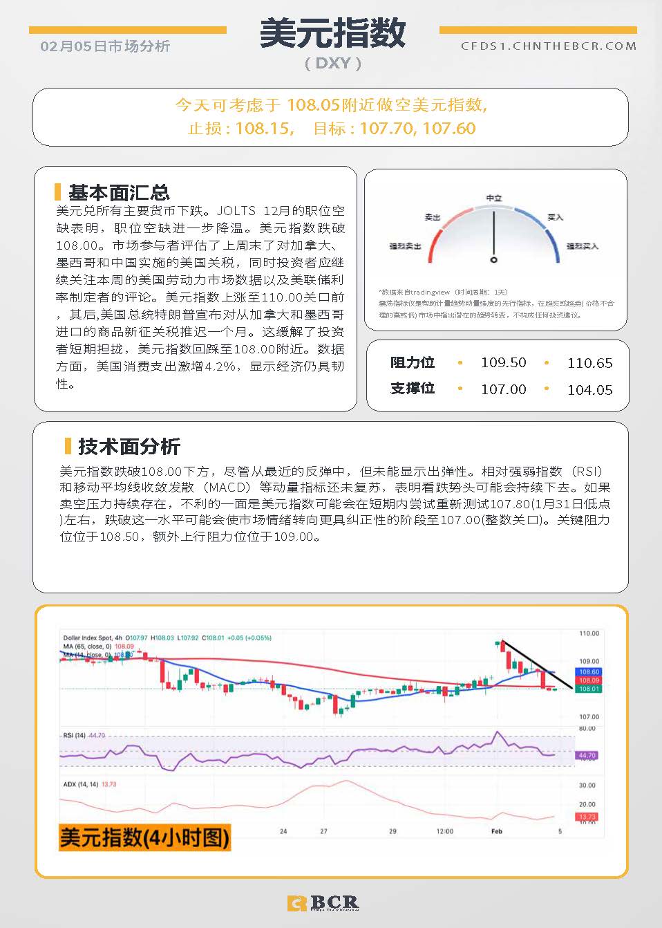 BCR每日早评及分析-2025年2月5日