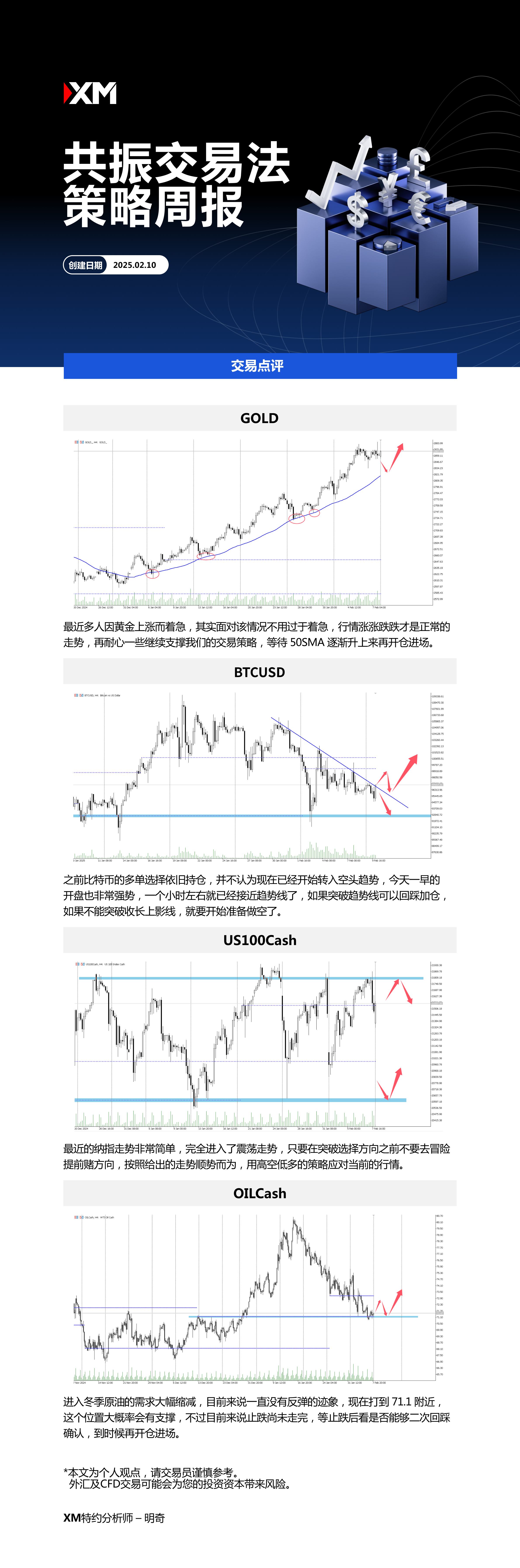 2月10日 XM共振交易法策略周报