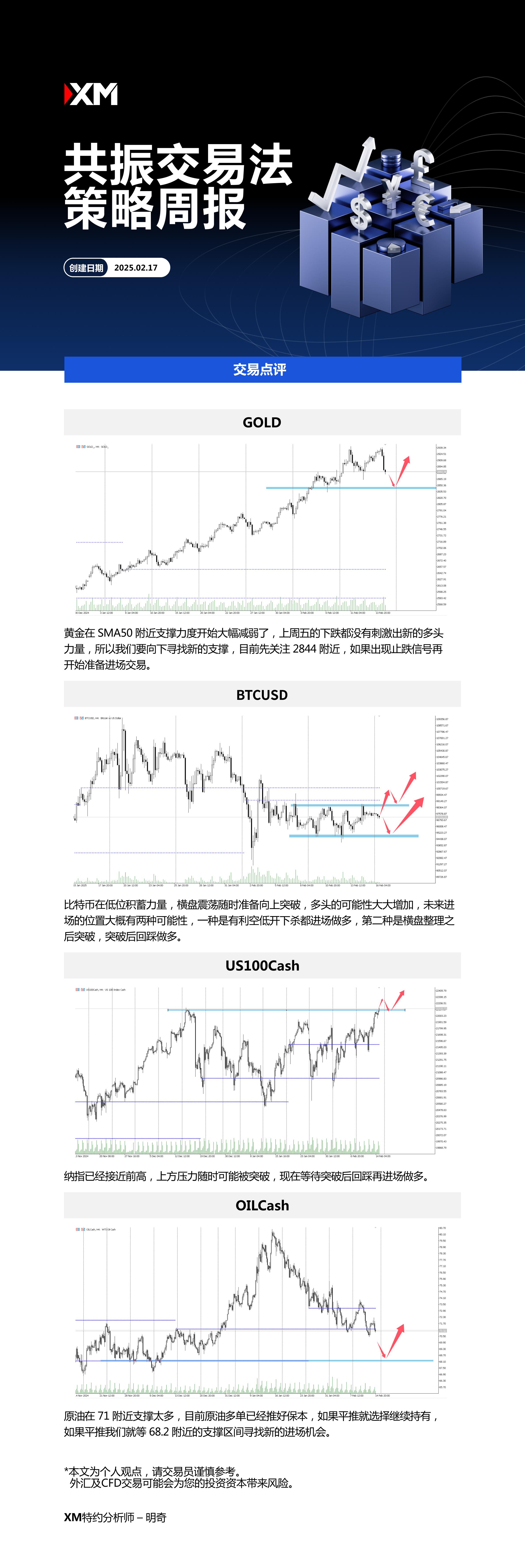 2月17日 XM共振交易法策略周报