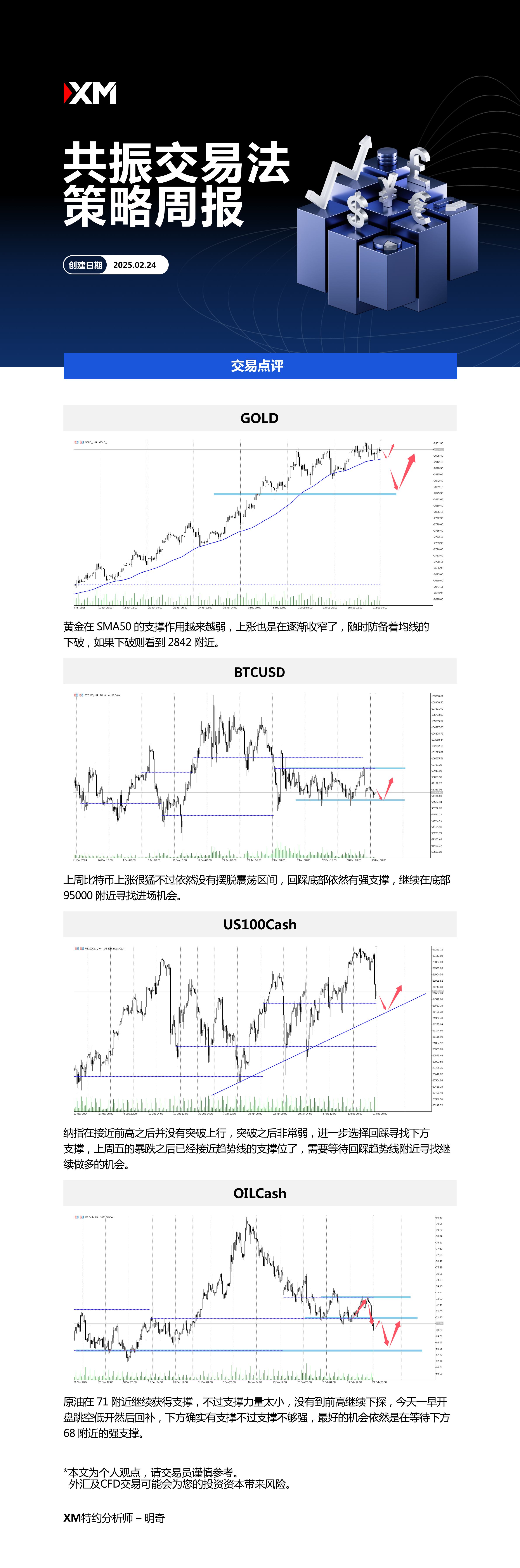 2月24日 XM共振交易法策略周报