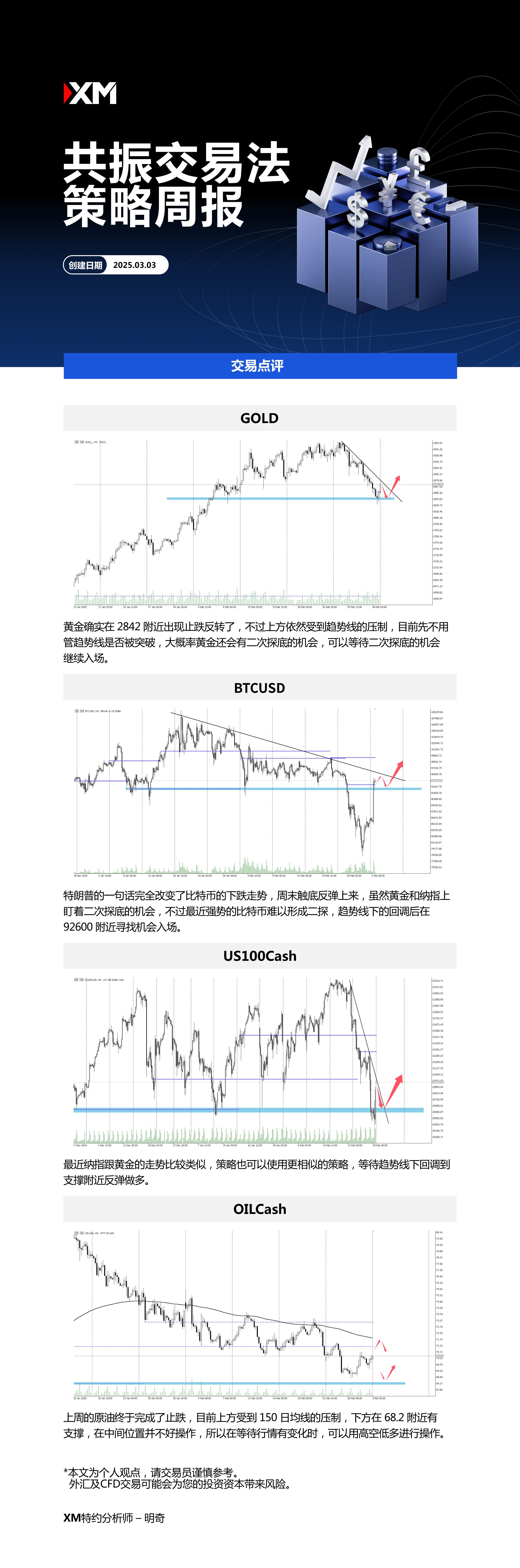 3月3日 XM共振交易法策略周报